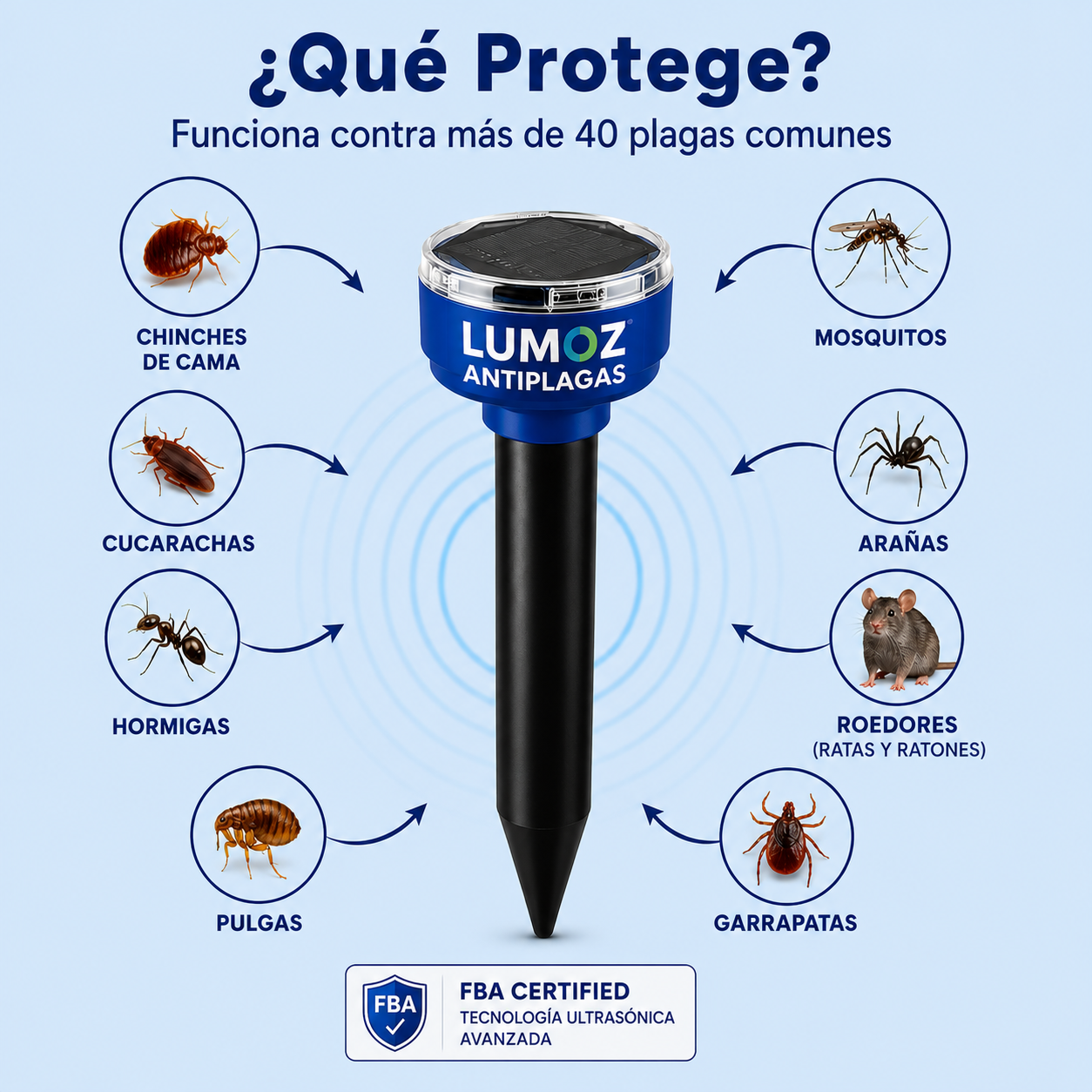 Lumoz Antiplagas TM