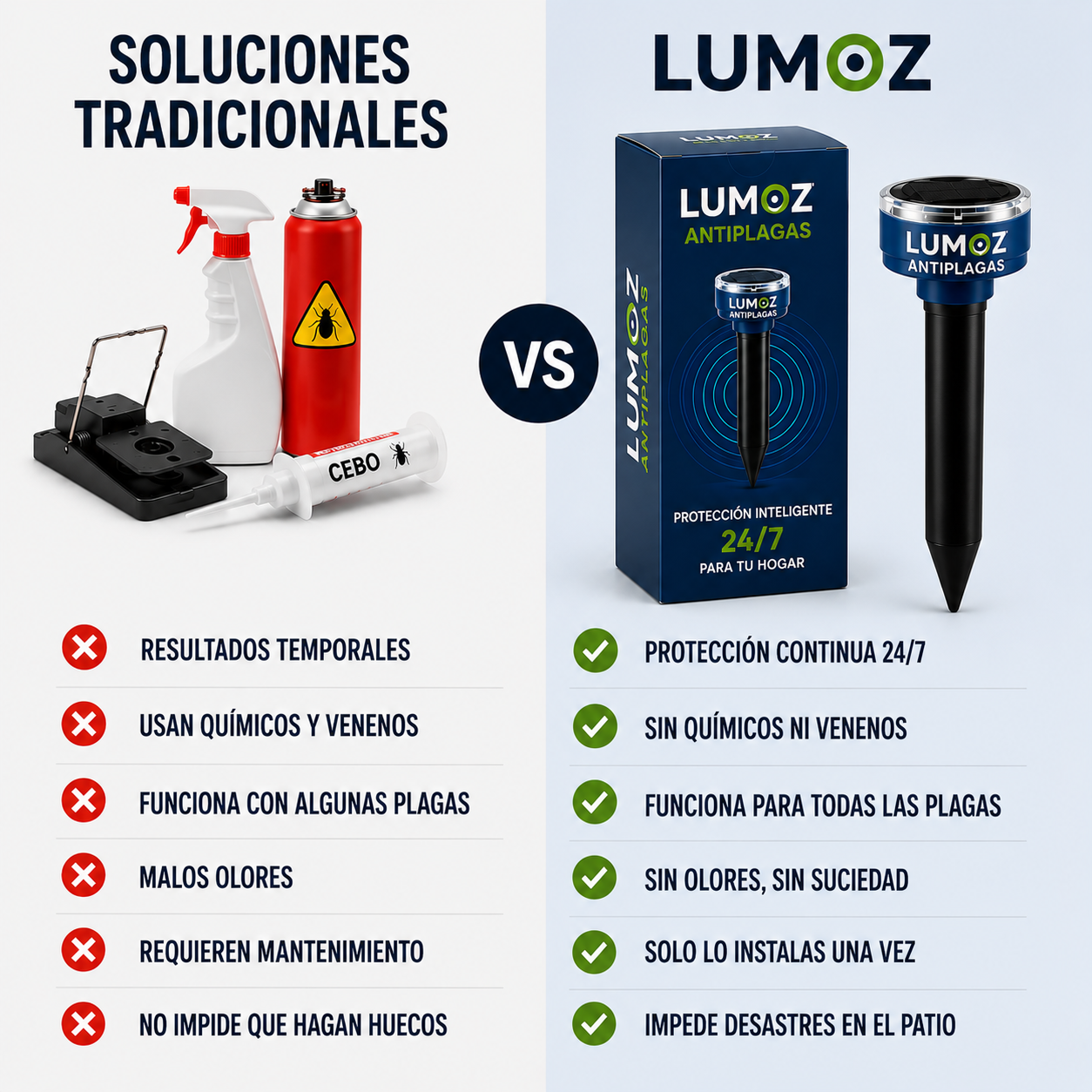 Lumoz Antiplagas TM
