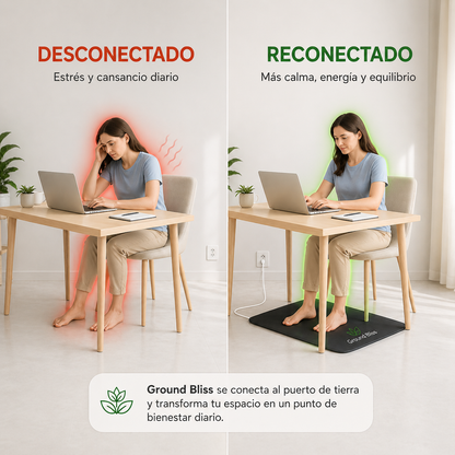 Ground Bliss™  Alfombrilla a Tierra