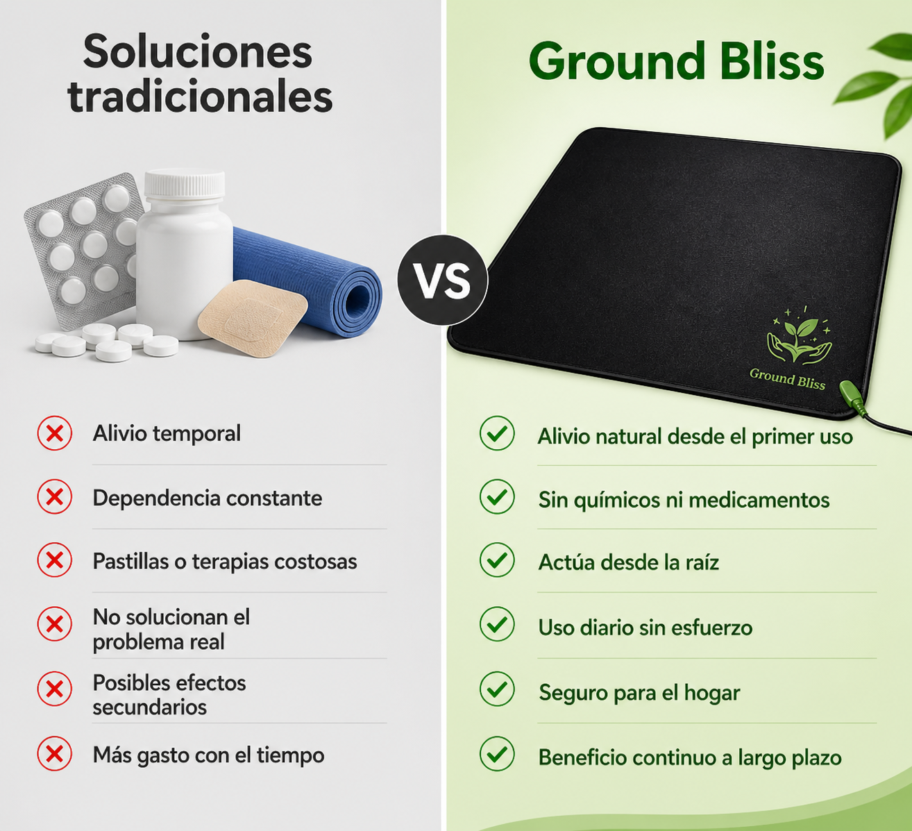 Ground Bliss™  Alfombrilla a Tierra